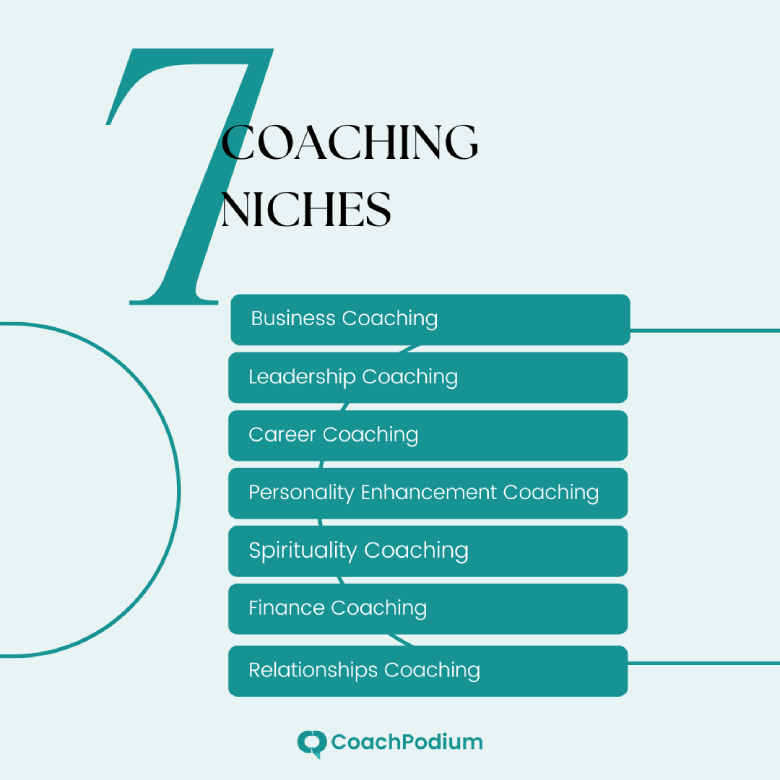 7 life coaching types