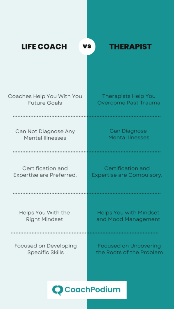 life coach vs Therapist